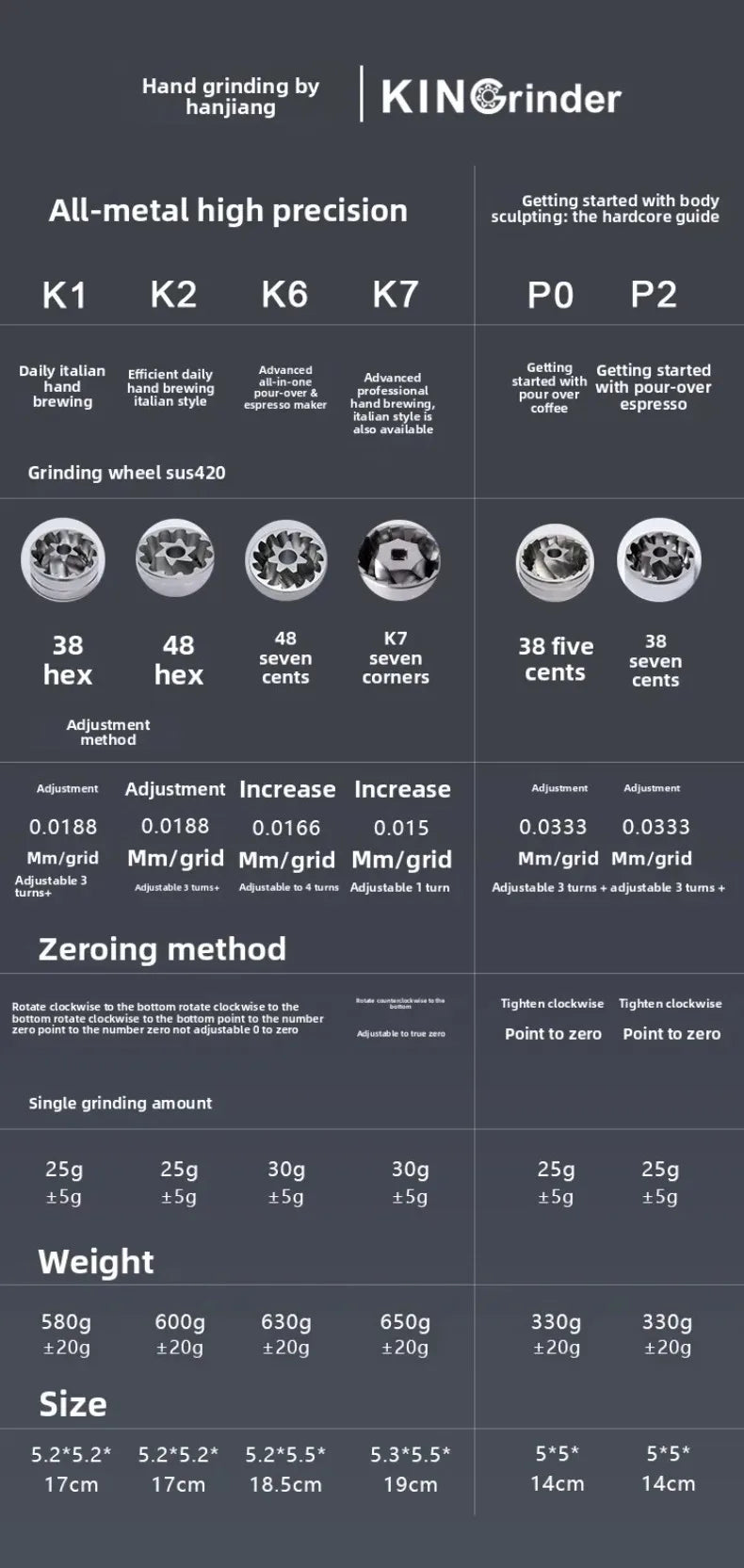 Kingrinder K7  Manual  Coffee Bean Hand Grinder Italian Coffee Precision Hand Mill Portable Outdoor Home Coffee Grinders