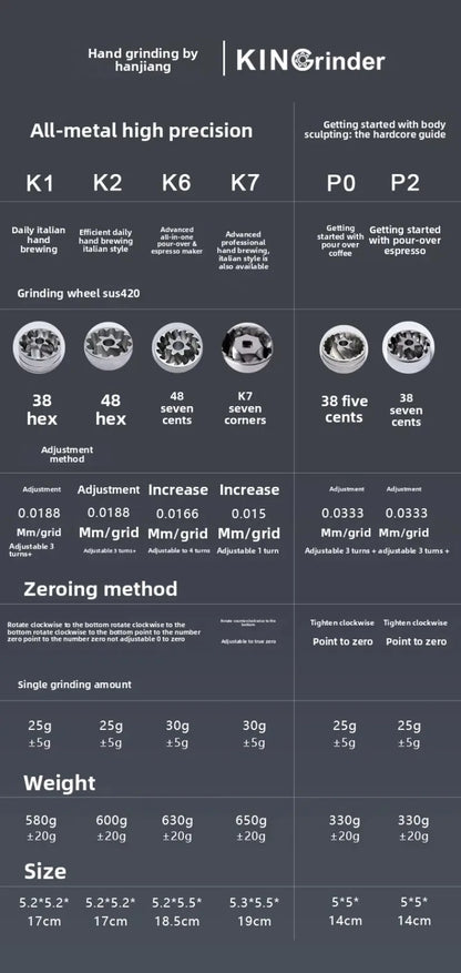 Kingrinder K7  Manual  Coffee Bean Hand Grinder Italian Coffee Precision Hand Mill Portable Outdoor Home Coffee Grinders