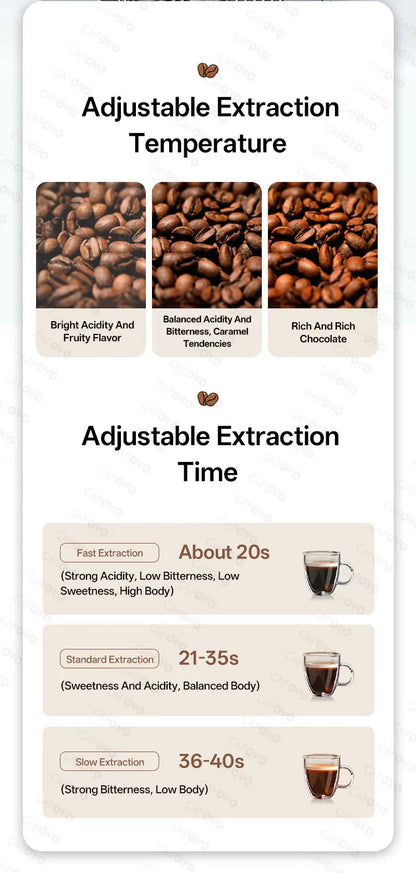 CAFOVO E120 9Bar Commercial Dual Boiler Espresso Machine ULKA Pump OPV System with OLED Display for Cafe Coffee Maker 220V