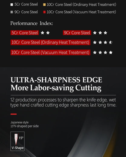 XINZUO 5 Inches Damscus Pattern Sharp Steak Knife Meat Slicing Knife Restaurant Cutlery With Pkkawood Handle Kitchen Tools